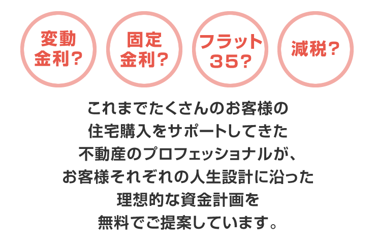 これまでたくさんのお客様の住宅購入をサポートしてきた不動産のプロフェッショナルが、お客様それぞれの人生設計に沿った理想的な資金計画を無料でご提案しています。