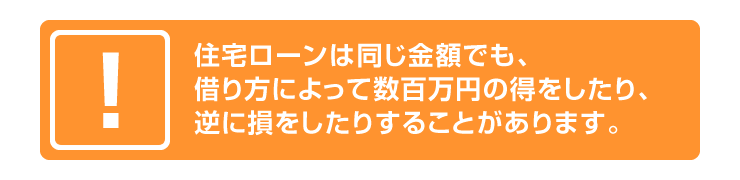 【ご注意】住宅ローンは同じ金額でも、借り方によって数百万円の得をしたり、逆に損をしたりすることがあります。