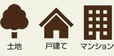 土地・戸建て・マンション