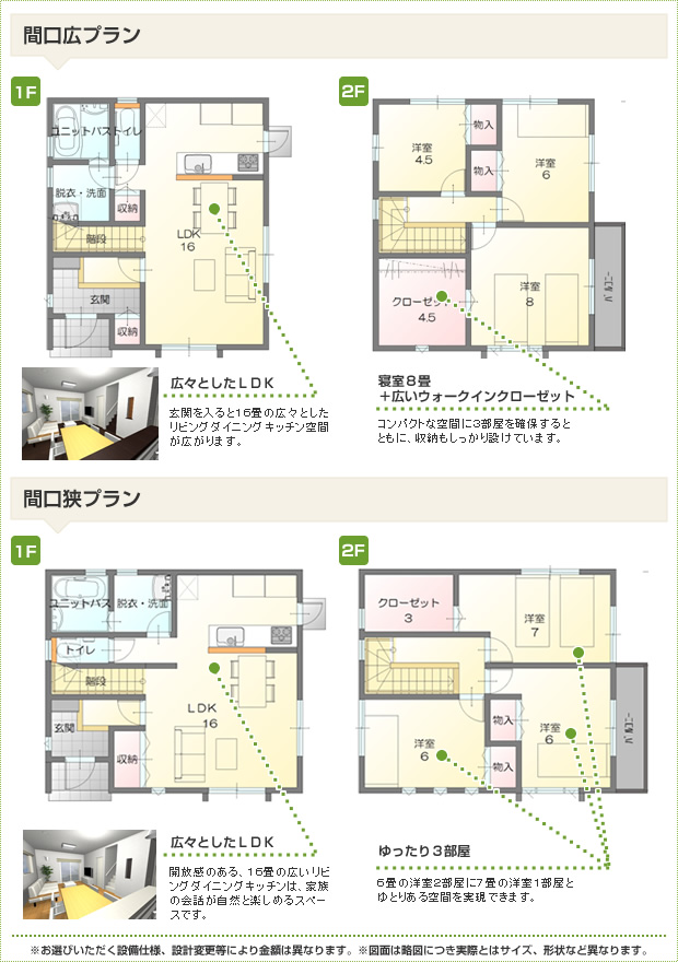 27坪「間取り」イメージ